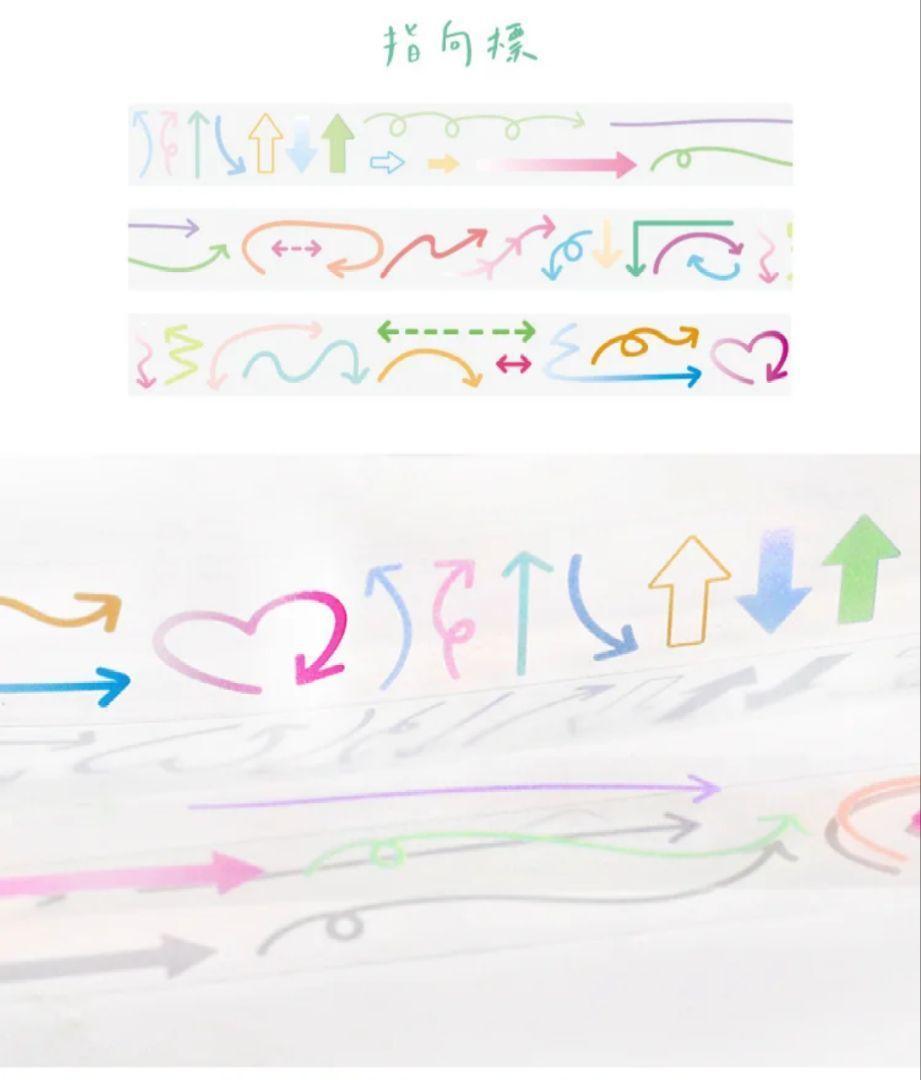 Wonderful Everyday Series Pet tape - Journal Carnival