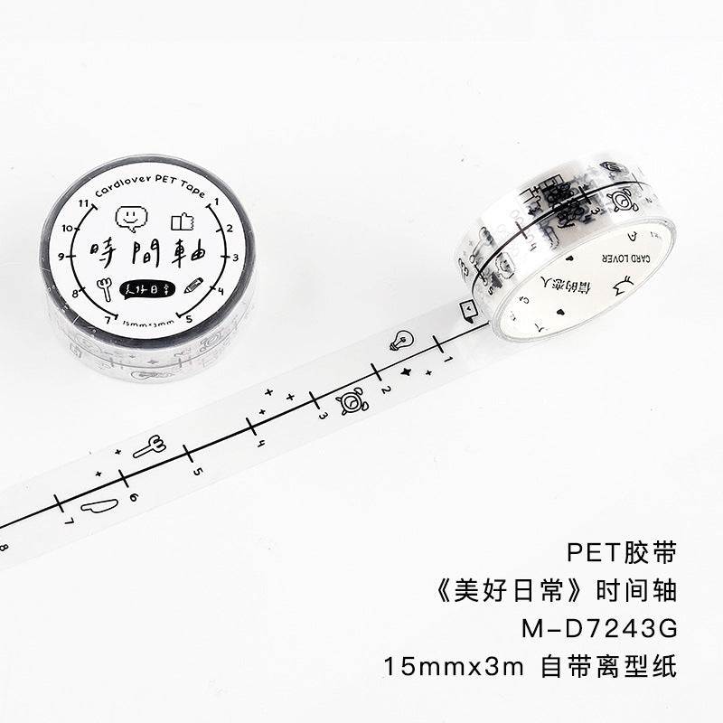 Wonderful Everyday Series Pet tape - Journal Carnival